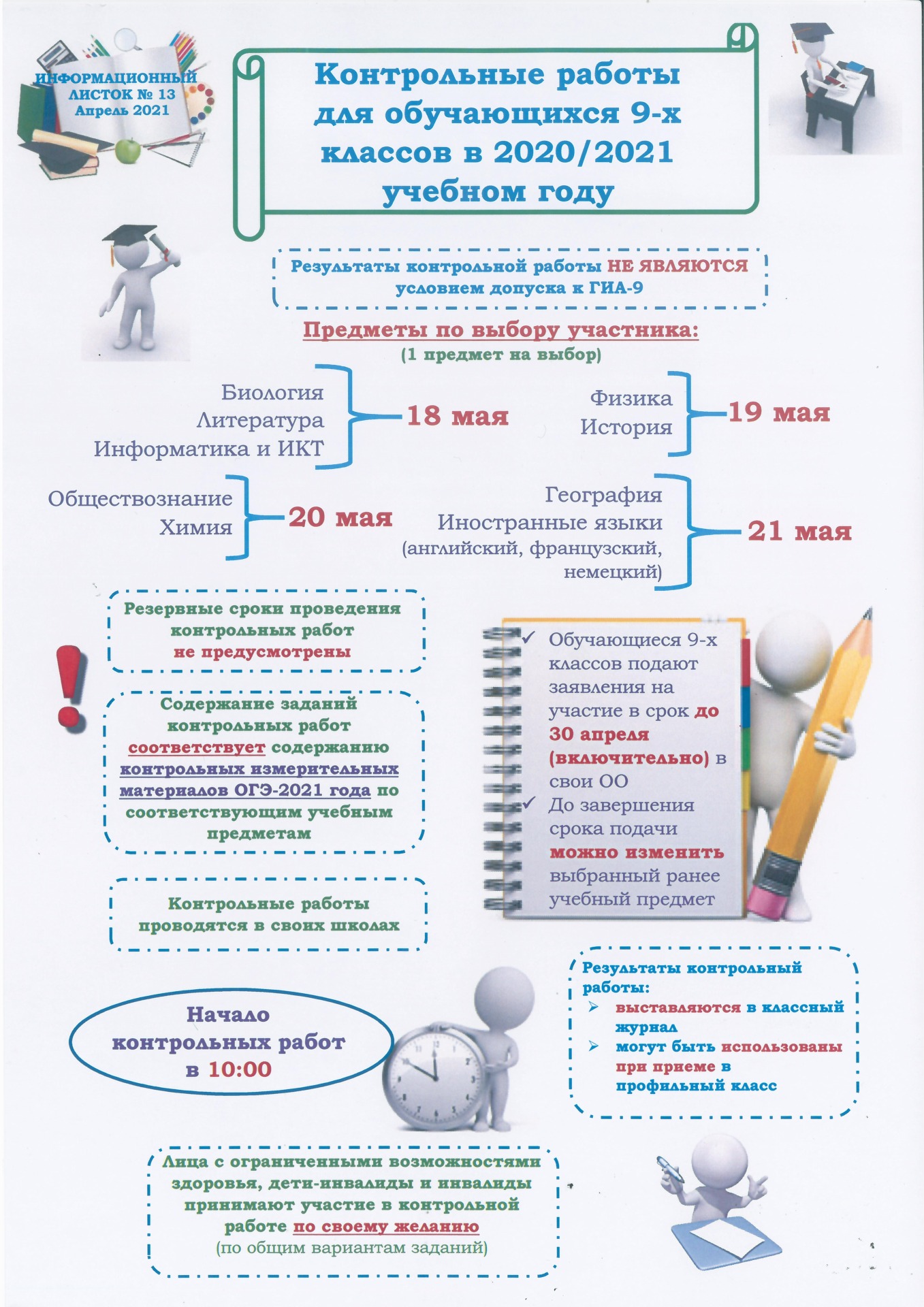 Презентация гиа 9